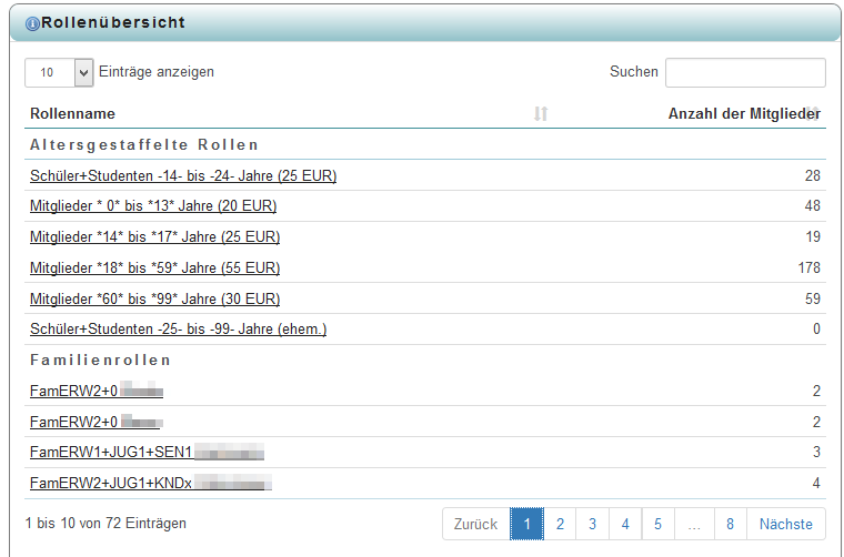 optionen-rollenuebersicht.png optionen-rollenuebersicht.png