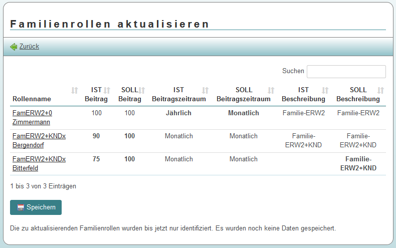 familienrollen-aktualisieren-identifizierung.png familienrollen-aktualisieren-identifizierung.png