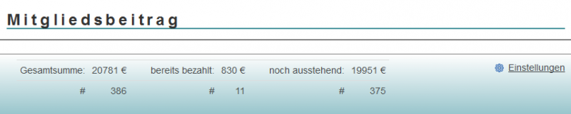 auf-einen-blick.png auf-einen-blick.png