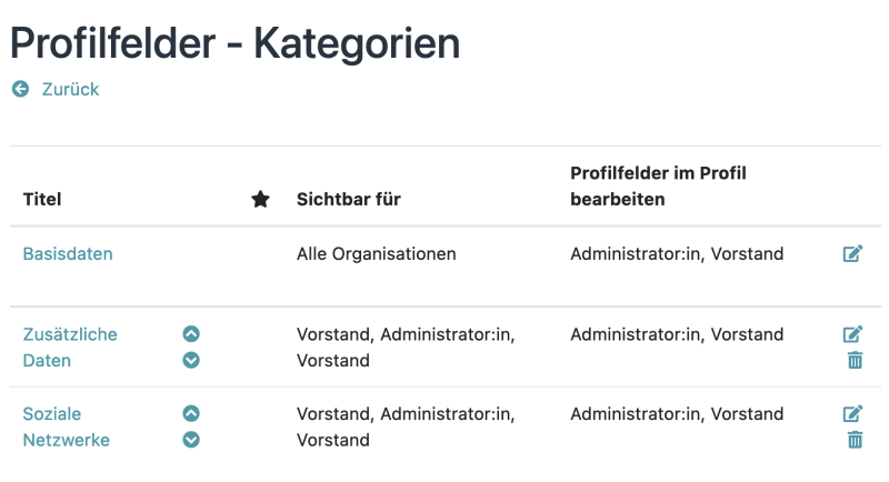 profile-category-visible.png profile-category-visible.png