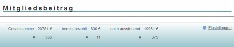auf-einen-blick.png auf-einen-blick.png