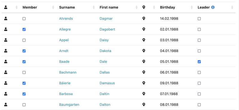 assign-roles-list.png assign-roles-list.png