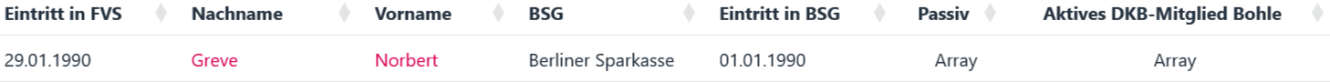 Mitglieder  - Angaben in der Liste.png