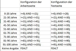 Konfigurationen-Altersstatistik.JPG